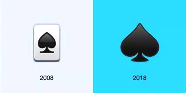 苹果的emoji大全,苹果的emoji表情开源吗