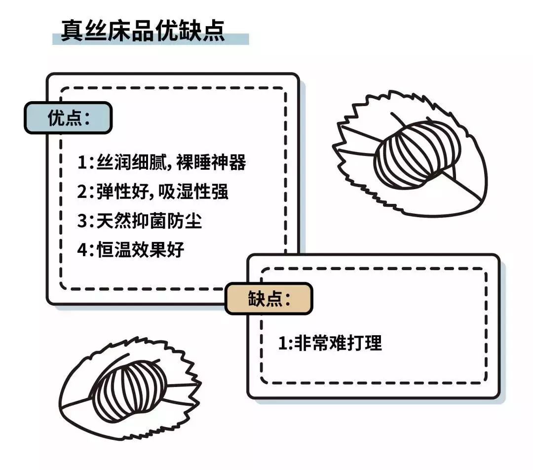 看起来就很舒服的床上四件套,卧室床上四件套舒服
