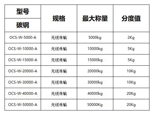 <html>
<head><title>502BadGateway</title></head>
<body>
<center><h1>502BadGateway</h1></center>
<hr><center>nginx</center>
</body>
</html>
<!--apaddingtodisableMSIEandChromefriendlyerrorpage-->
<!--apaddingtodisableMSIEandChromefriendlyerrorpage-->
<!--apaddingtodisableMSIEandChromefriendlyerrorpage-->
<!--apaddingtodisableMSIEandChromefriendlyerrorpage-->
<!--apaddingtodisableMSIEandChromefriendlyerrorpage-->
<!--apaddingtodisableMSIEandChromefriendlyerrorpage-->
