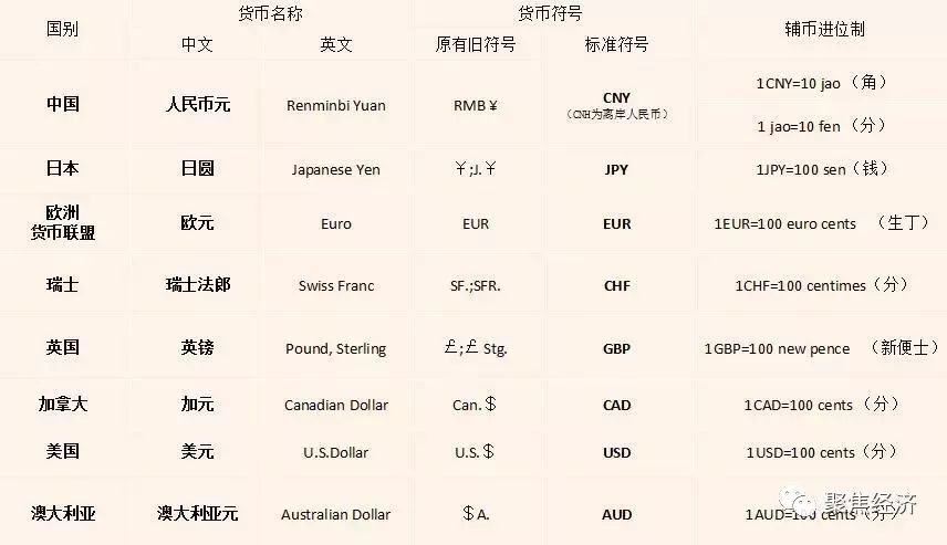 外汇投资技巧的书籍推荐,外汇赢钱宝典战法