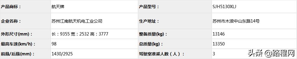 工信部353批次旅居车公告,工信部第339批旅居车