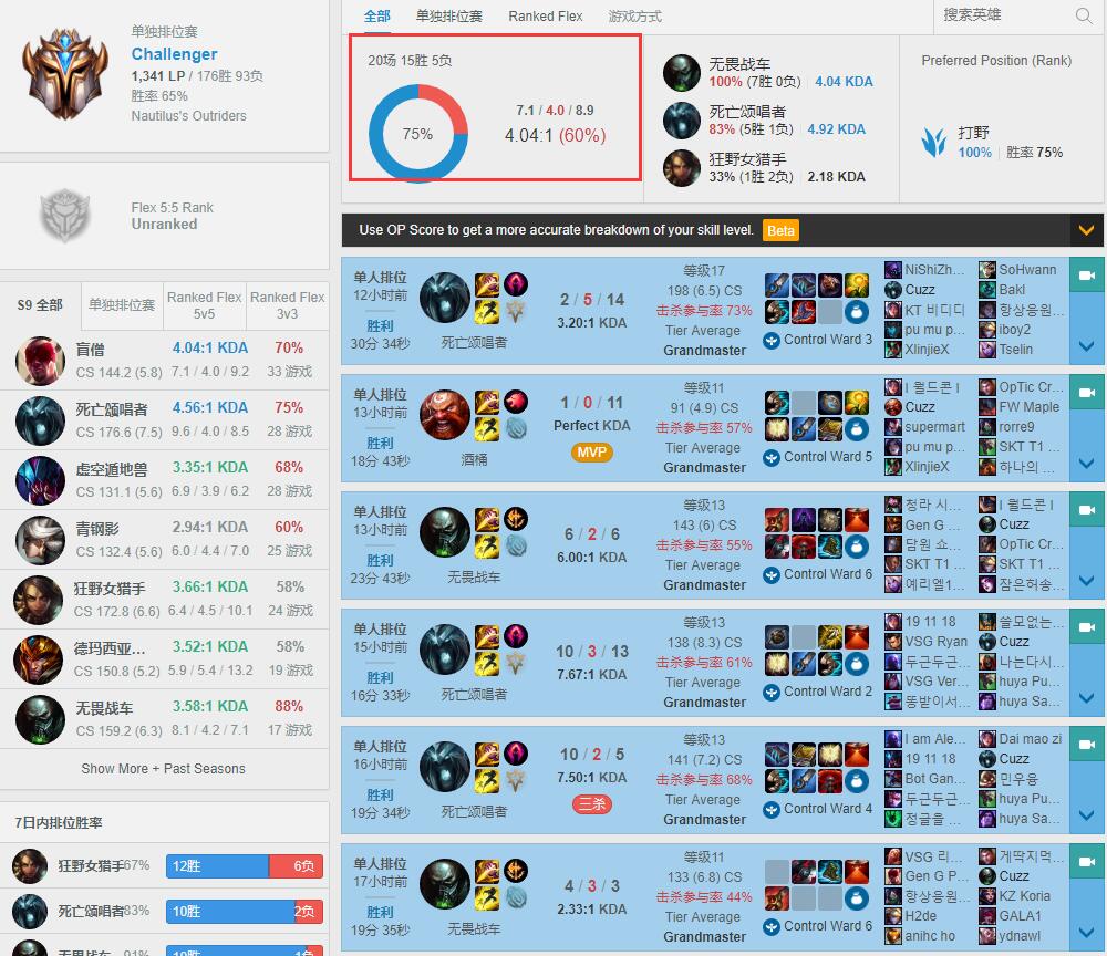 kzz打野,2017kz打野