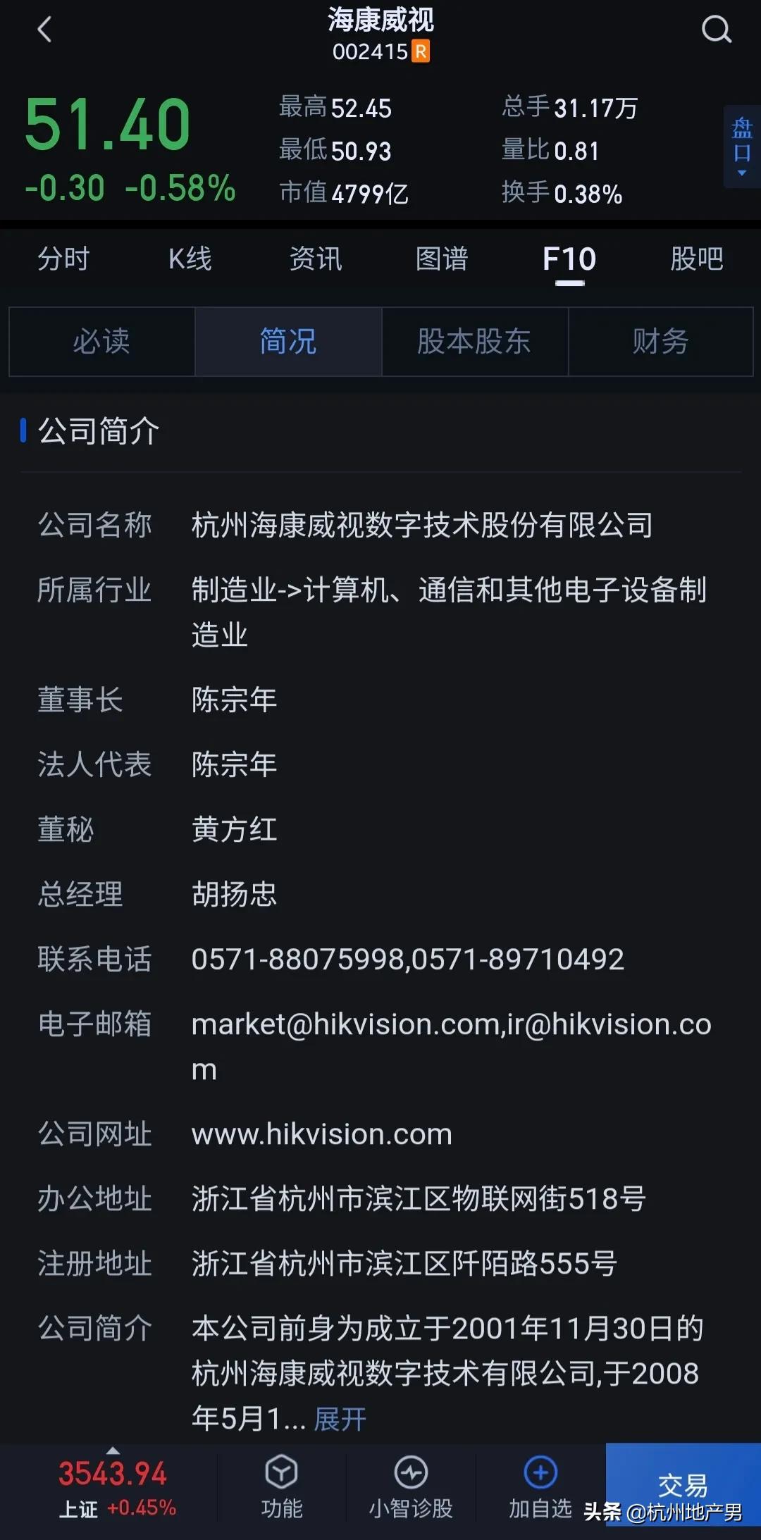 为啥杭州人喜欢去上海,杭州滨江区房子值得买吗