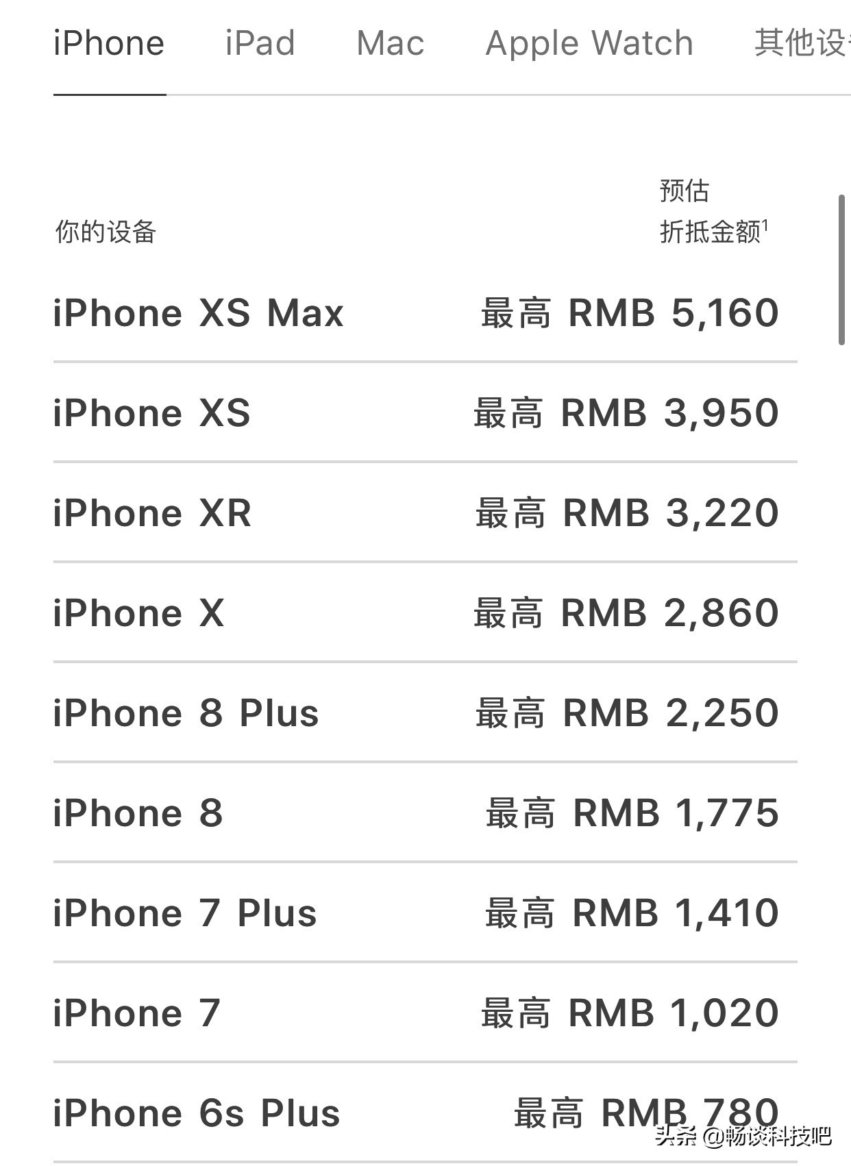 苹果官网以旧换新估价靠谱吗 (苹果官网的以旧换新价格靠谱不)