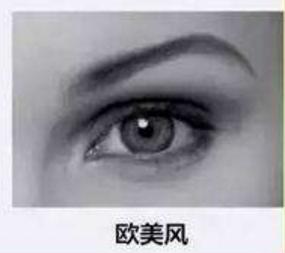 圆脸妹子适合什么类型双眼皮,双眼皮的几种类型哪种最好看