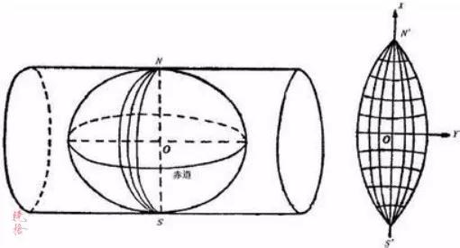军事地形学识图用图讲解视频,军事地形学识图用图技巧