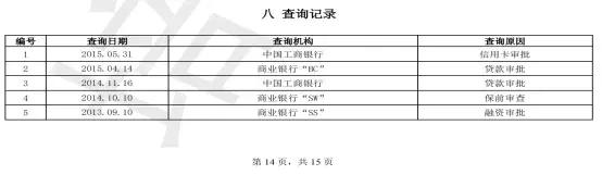 新旧版征信报告对照表,新旧版征信变化