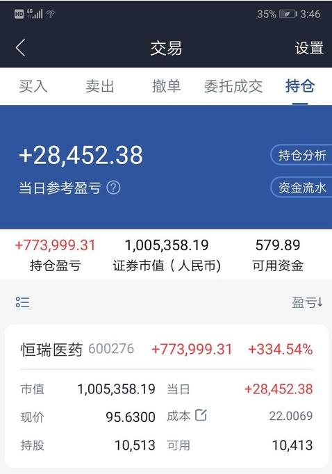 恒瑞医药未来三十年值得拥有吗,恒瑞医药拿10年能挣多少钱