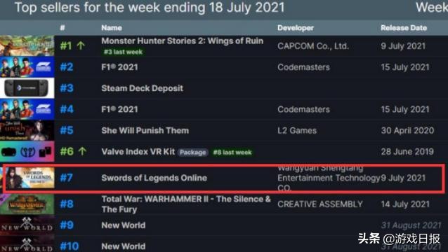古剑奇谭olsteam,steam版本的古剑奇谭ol