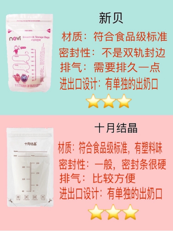 新手妈妈怎么买储奶袋,孕妈要准备储奶袋吗