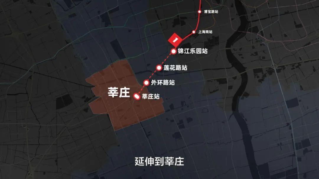 莘庄如何崛起,莘庄没落