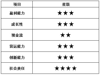 波司登羽绒服出产地在哪里,波司登价格为什么涨了这么多
