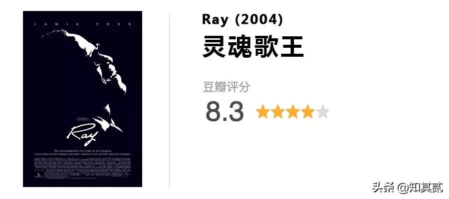 10部必看钢琴电影,世界经典钢琴电影