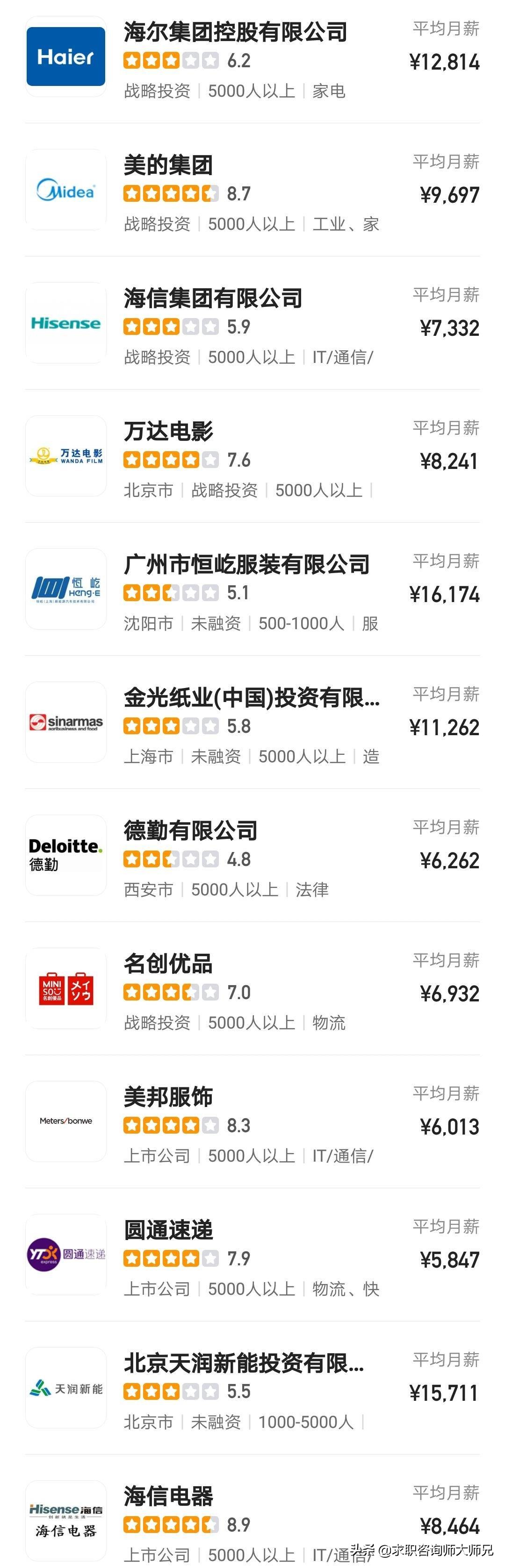 税收学就业方向和前途,税收学专业就业工资