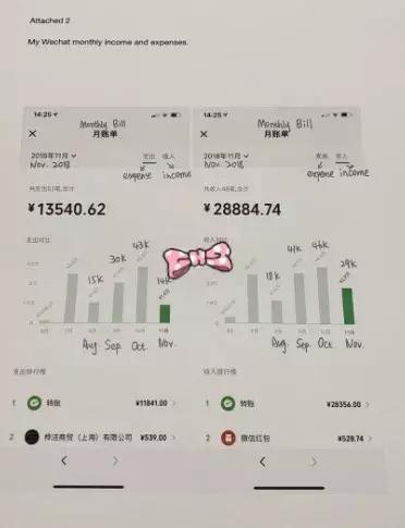 法国签证流水,干货分享韩国签证服务