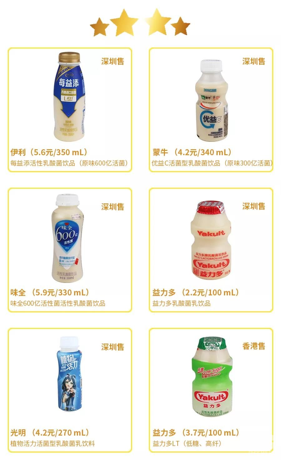 益生菌即食型乳酸菌测评,益生菌乳酸菌饮品哪个牌子好