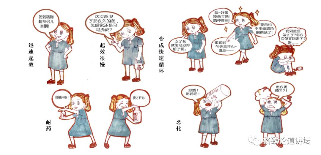 躁郁症误诊率,怎么判断得了躁郁症