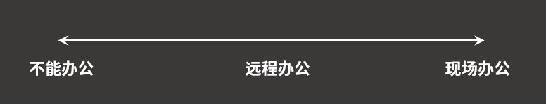 如何成为一个真正的自由职业者,为什么现在的人都想当自由职业者