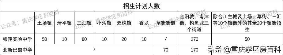 民办中小学转公办政策,民办中学转公办学校