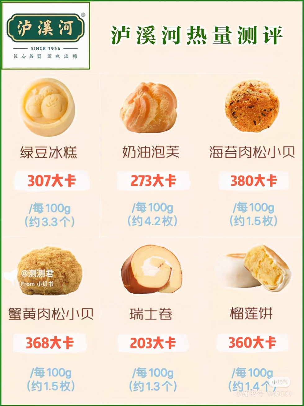 南京泸溪河桃酥点心,泸溪河点心桃酥