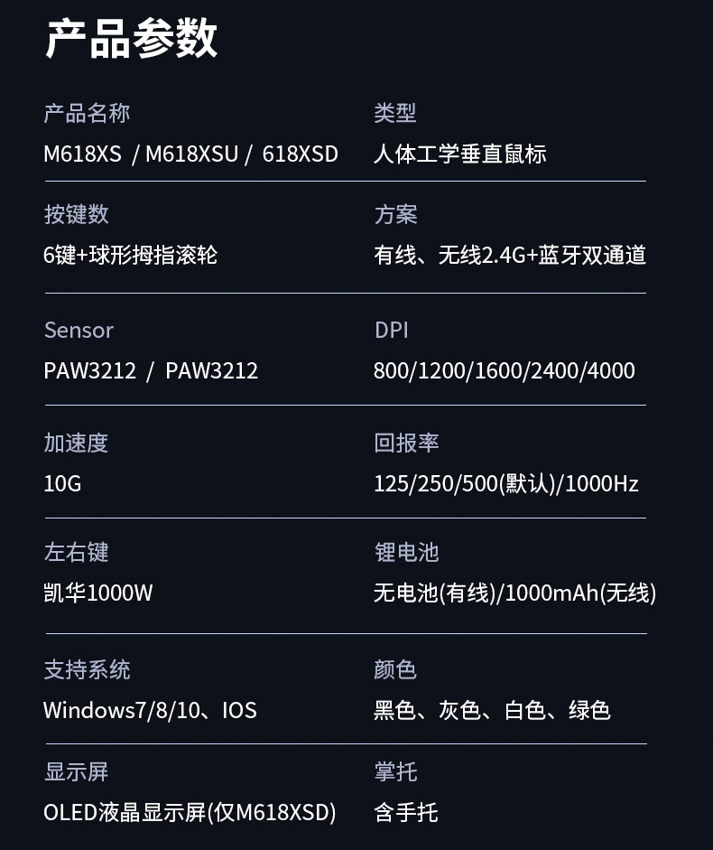多彩鼠标m618,多彩m618xsd垂直鼠标评测