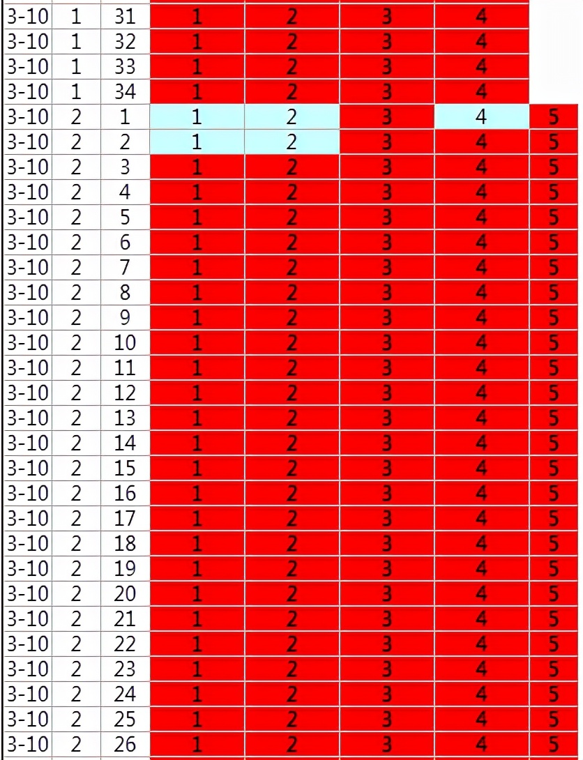 江夏卖得最好的盘,江夏哪里有旧家具卖
