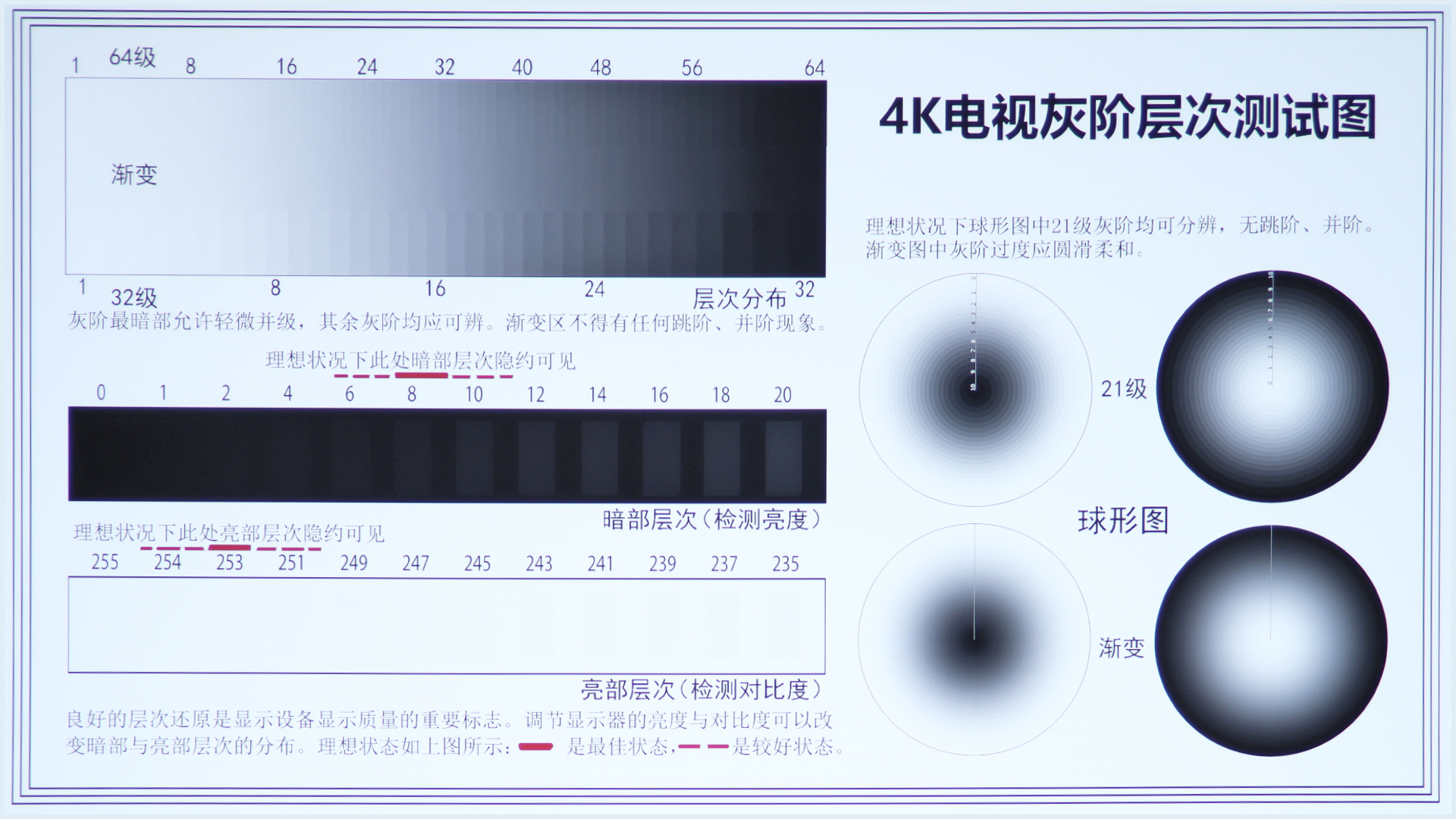 优派px701-4kpro投影距离,优派px701-4k和米家激光投影