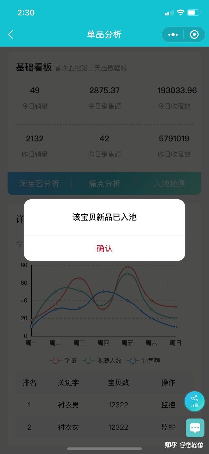 宝贝不入池怎么办,宝贝入池在哪里看