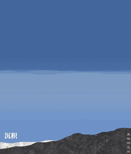 南方喀斯特世界遗产,中国南方喀斯特地貌特点