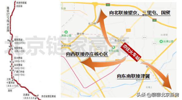 亦庄地铁口精装公寓新房,北京新房新盘