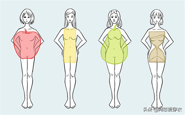 小个女生怎么穿更显高？快向王子文、沈月取经，会穿比例就是好