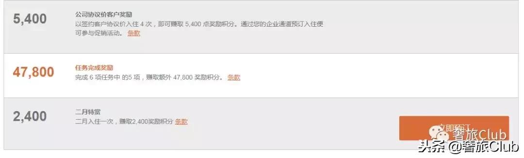 干货一文搞懂zabbix基础知识,ihg洲际酒店线上学习指南