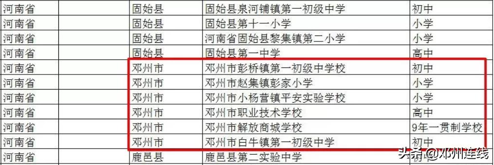 教育部首批校园足球特色学校名单,新乡全国青少年校园足球特色学校