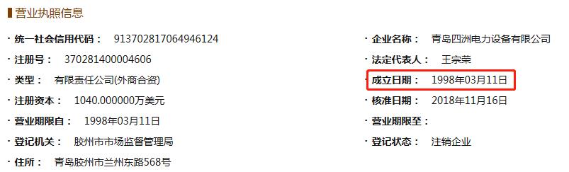 青达环保集团,青达环保做什么的