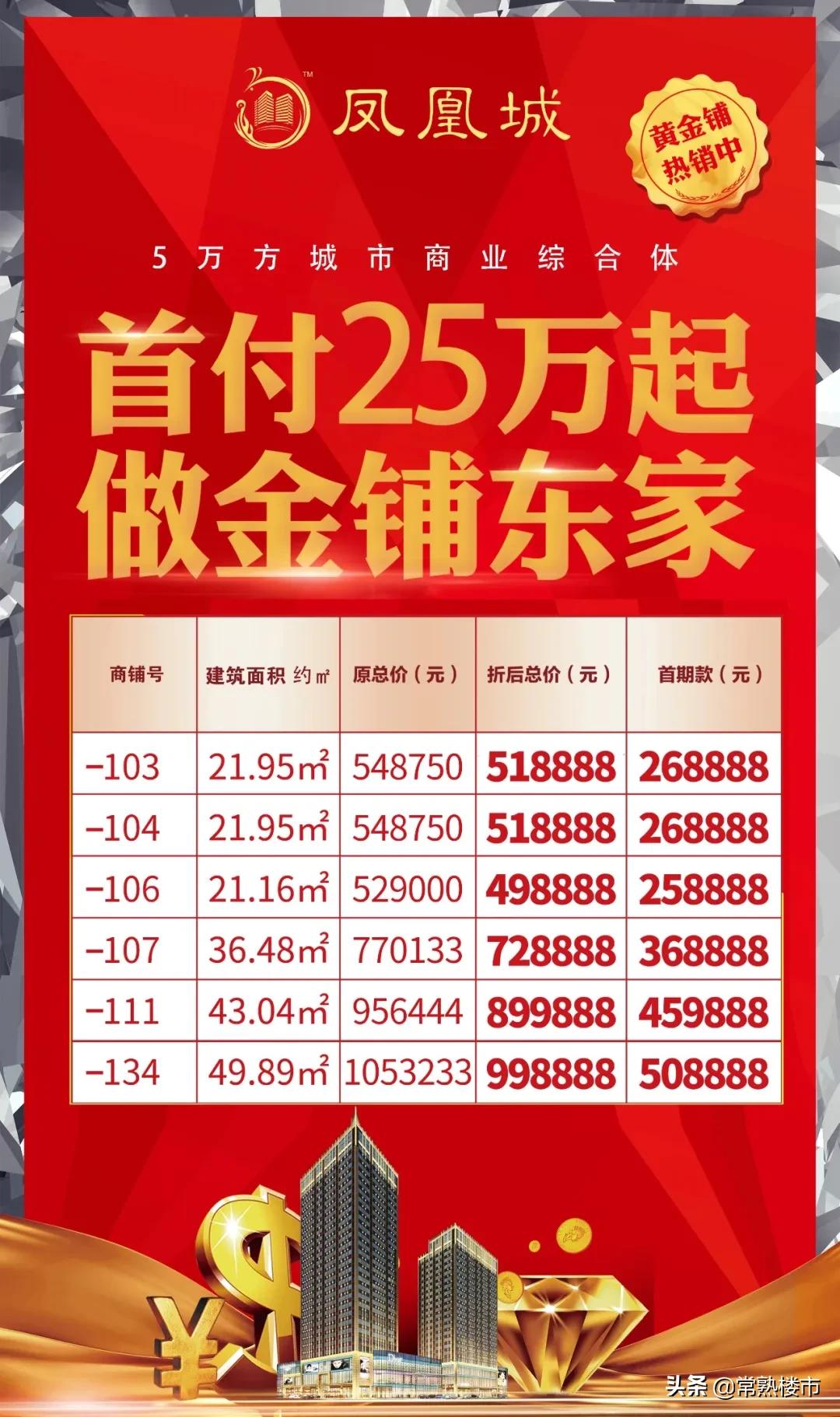 越夜越美丽春城店,越夜越美丽流光溢彩的世界