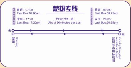 快手收藏在哪里,昆明空港快线站点查询