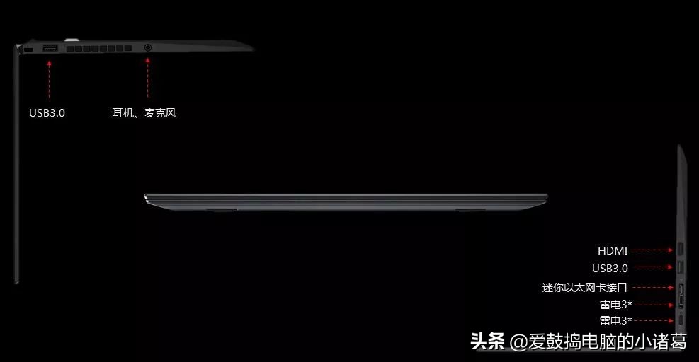 thinkpad2018,thinkpad怎么升级内存和硬盘