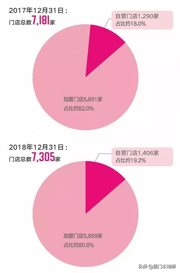 福建又一名企陷入困境!曾请林志玲代言