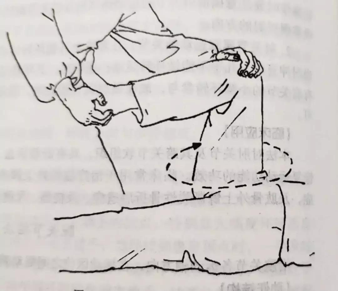 零基础学习中医按摩,零基础学中医按摩