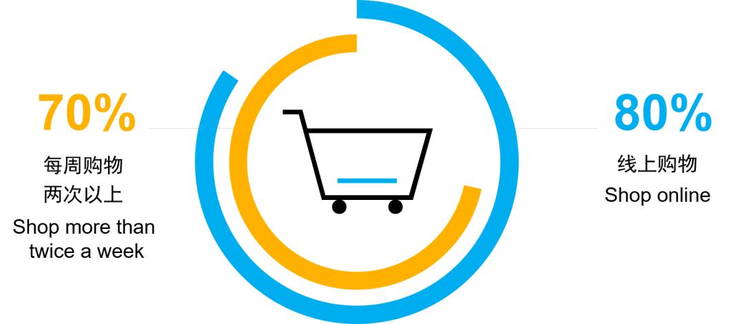 社群微商爆发,苏州德怡祥商贸“一件代发”轻资产运作案例火了!