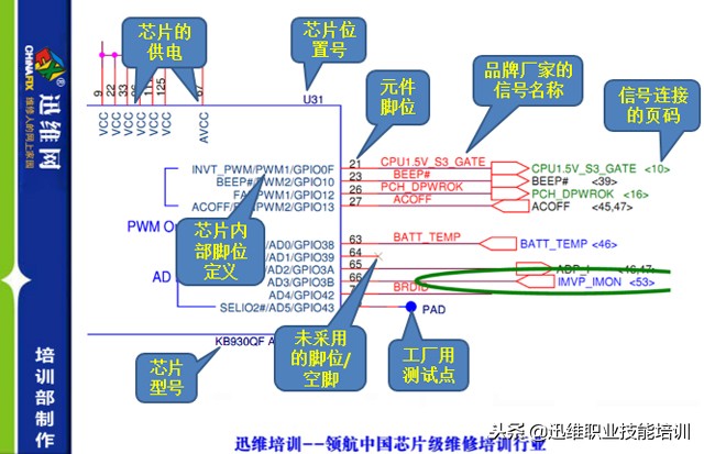 零基础识电路图实物接线,0基础电路图怎么看