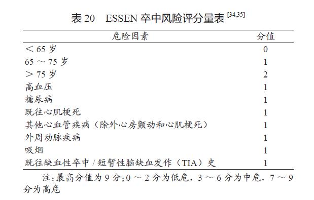 美国最新心血管病防治指南,2007年心血管疾病防治指南