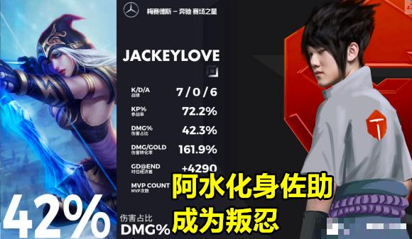 当lpl职业选手遇到theshy,当lpl遇上火影忍者