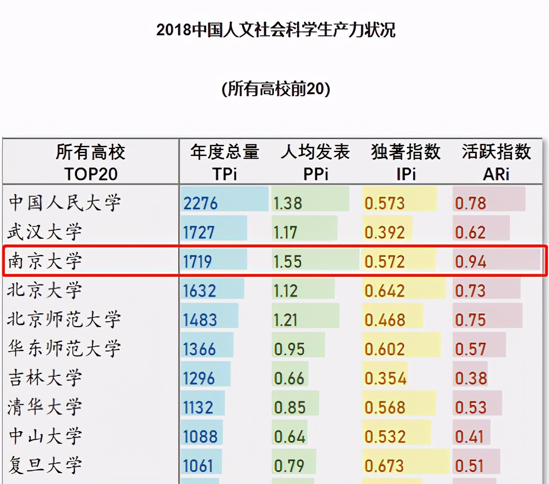 中科大最新科研成就,中国科学院10大进展