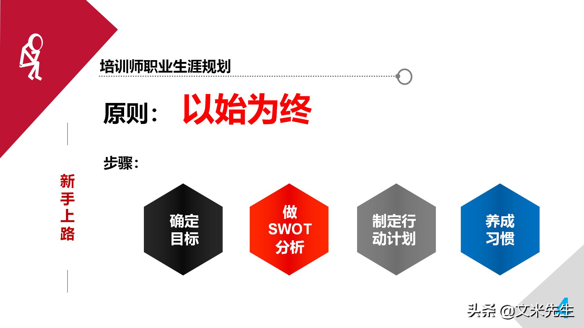 职业培训师必备宝典,培训师自我成长计划