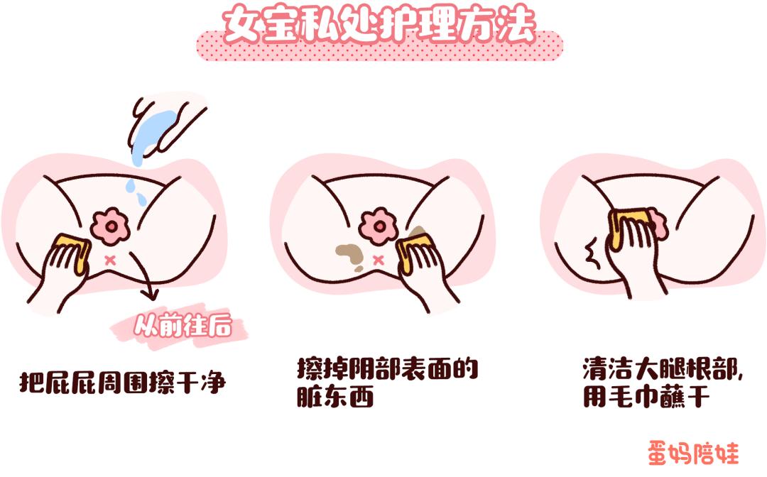 原来给宝宝洗屁屁有这么多讲究！以前可能都白洗了
