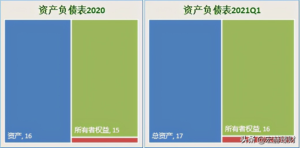 一文读懂生物进化,一文解析全装备