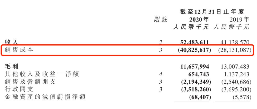 美的置业哪一年进入千亿房企,美的置业算优质房企