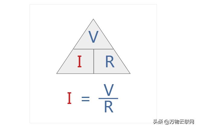 每天学习一点：什么是欧姆定律-公式，方程和欧姆定律三角形