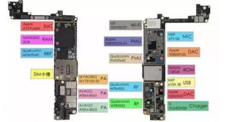 苹果官宣,苹果官宣对象微信
